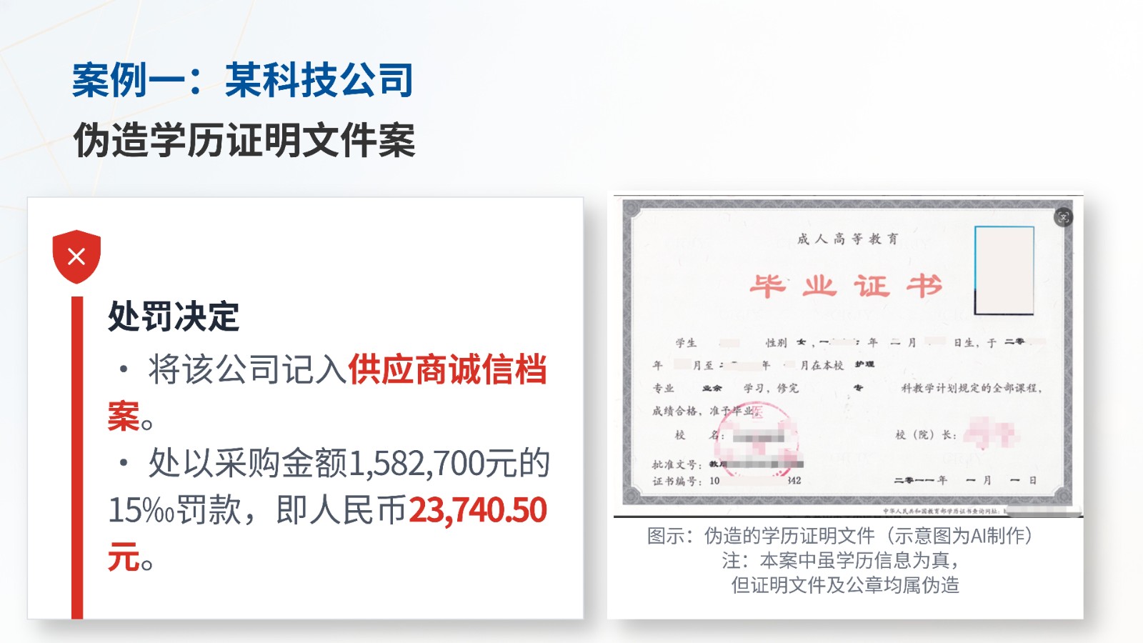 深圳市政府采购执法典型案例_09.jpg